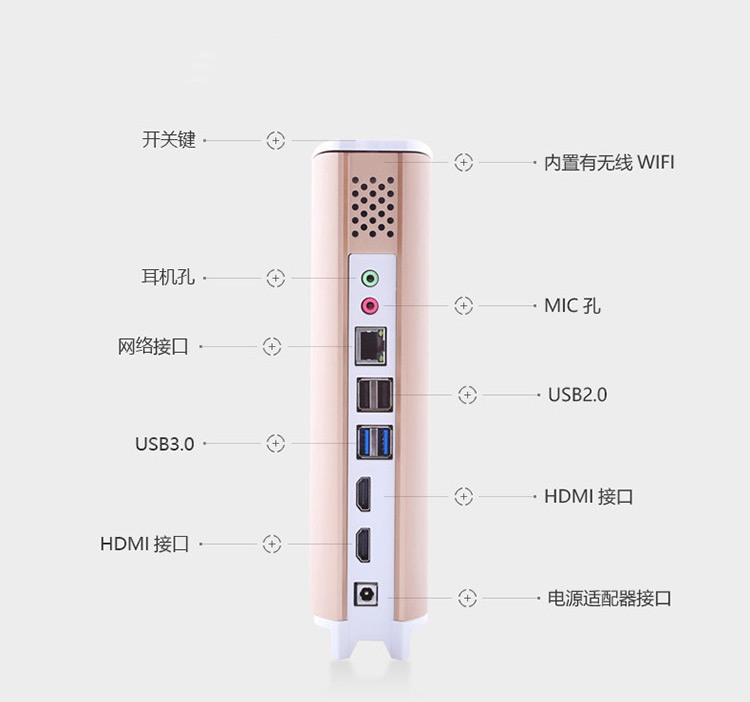 讓你重新認(rèn)識(shí)PC！背著主機(jī)去上班